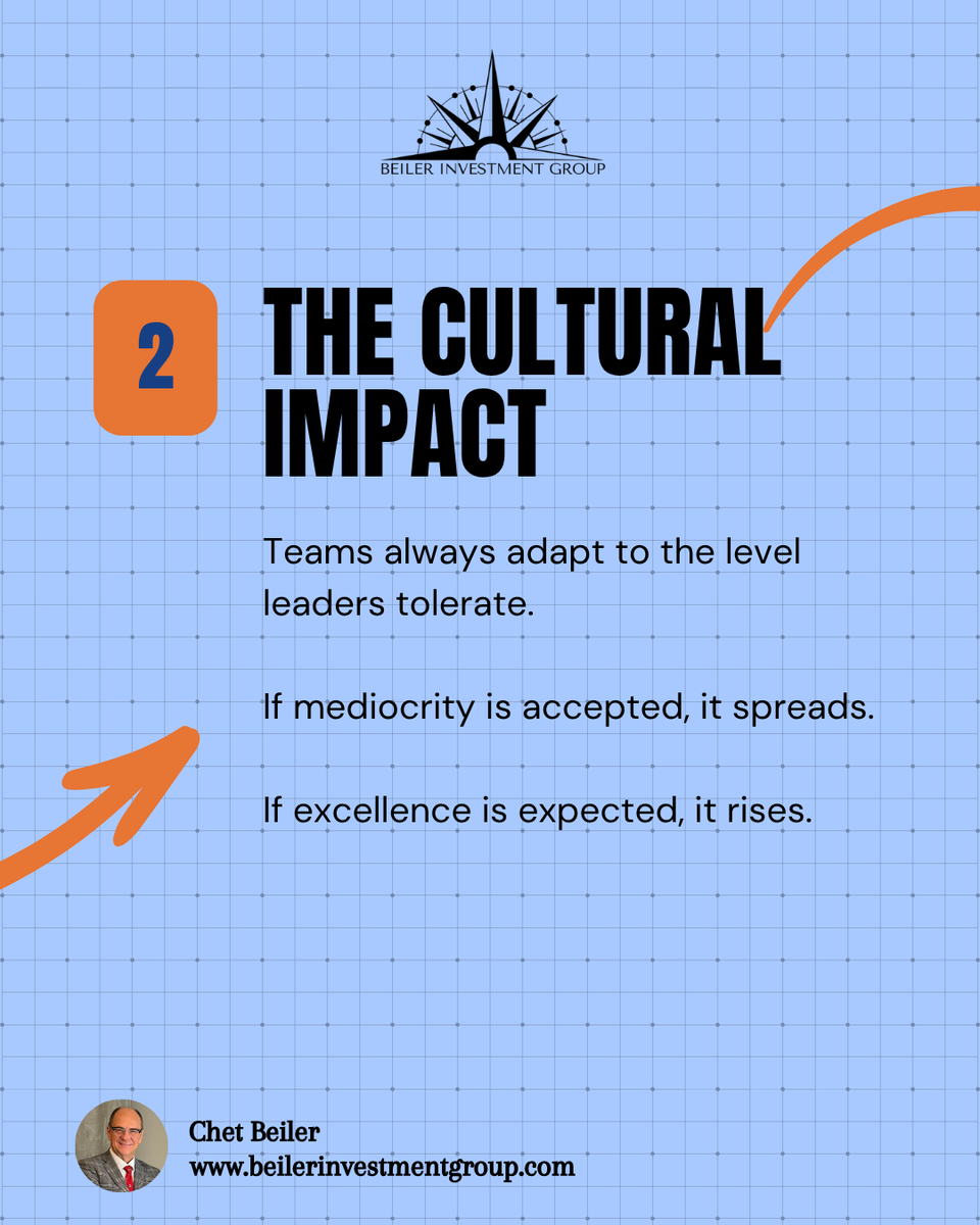 chetbeiler's tweet photo. Standards set the ceiling.
Measurement drives the outcome. https://t.co/zOAFkbDR1I