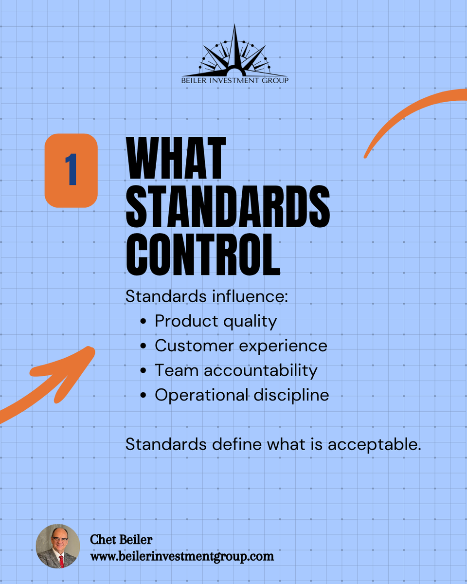 chetbeiler's tweet photo. Standards set the ceiling.
Measurement drives the outcome. https://t.co/zOAFkbDR1I