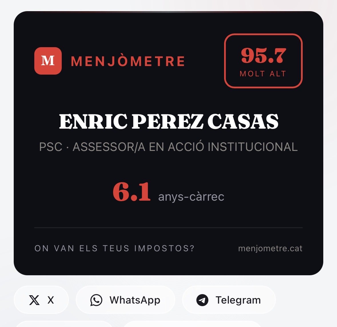 Menjòmetre tweet media