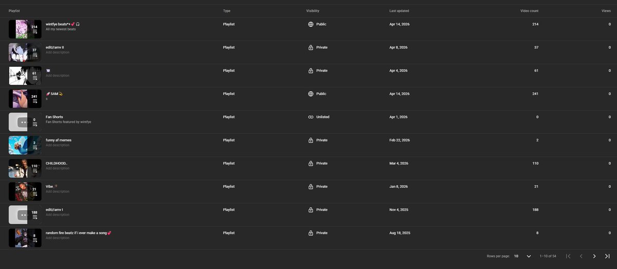 wintfye's tweet photo. @TeamYouTube could u take a look at this. ↓
got my channel back (THANK YOU) but my playlists are gone in the youtube itself, yet they're still there in the yt studio?🤔

channel: https://t.co/5HczKnLxfG https://t.co/3PvYwS3RPn