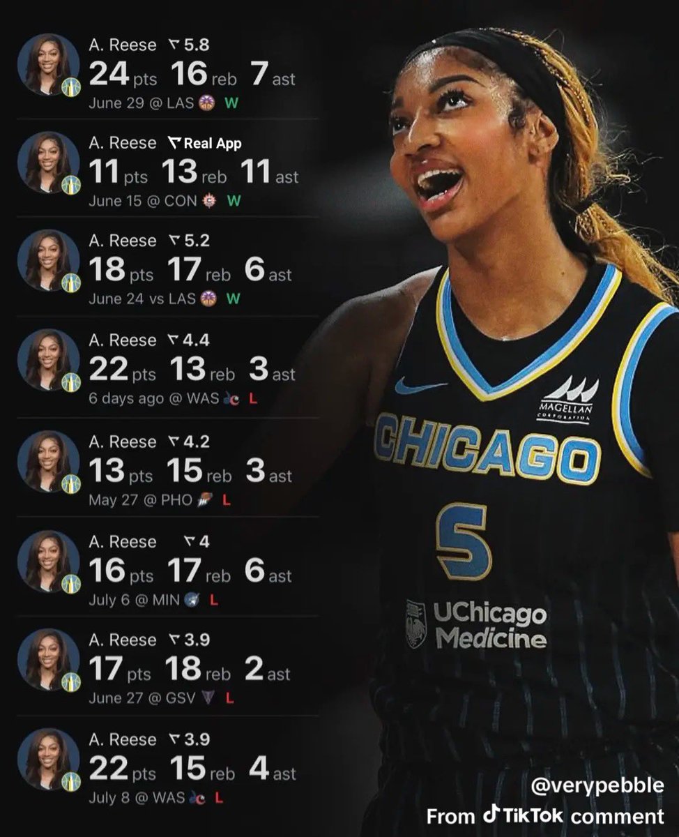 Wynona Ely tweet media