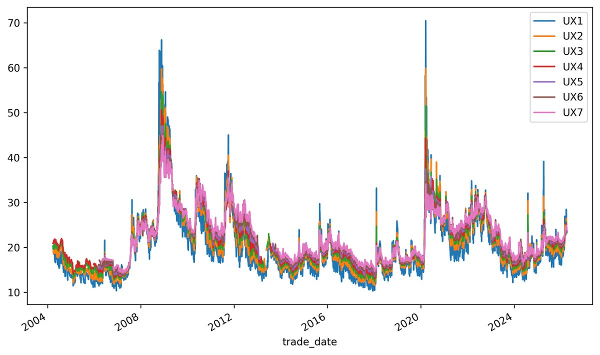integerQuant tweet media