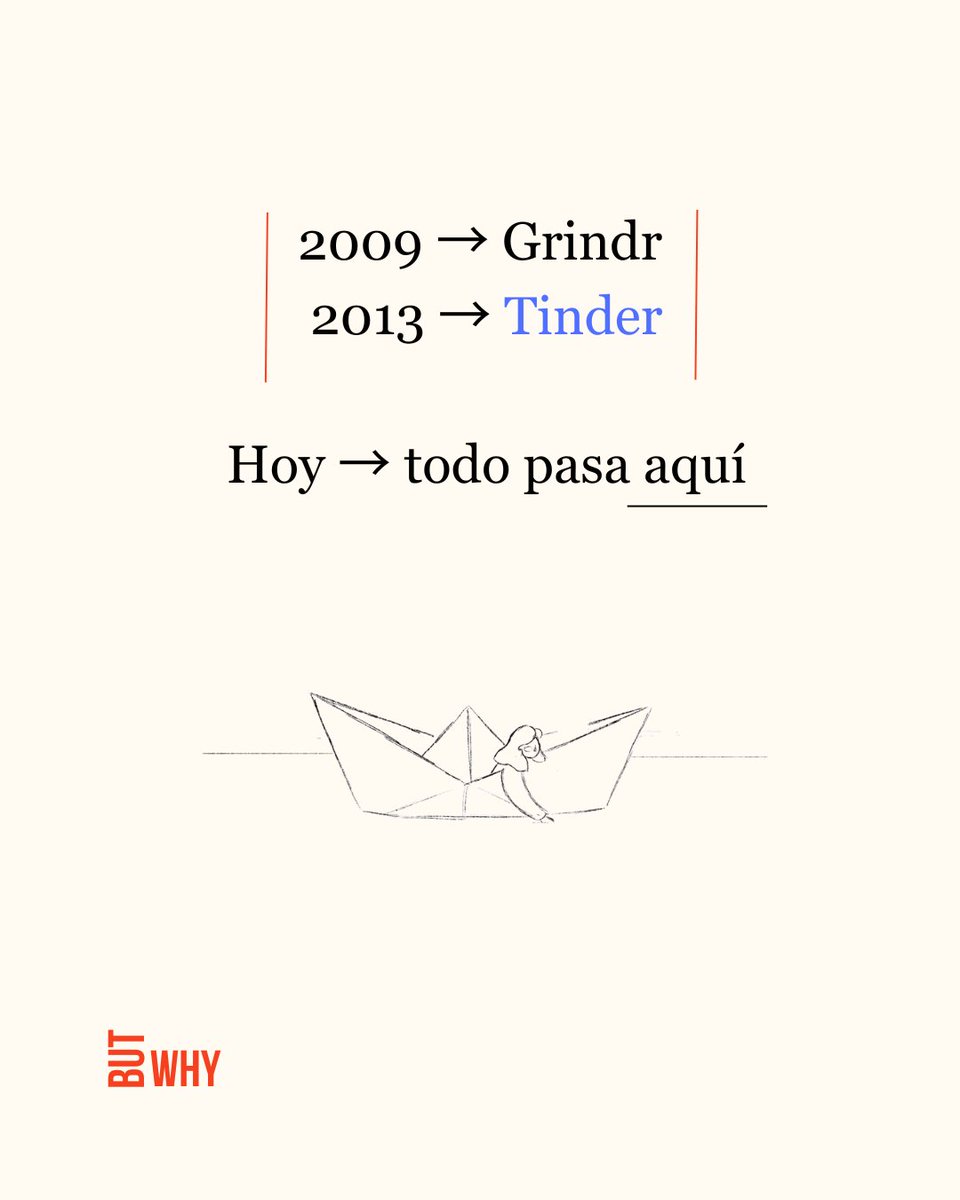 butwhy_es's tweet photo. Más conexiones.
Más posibilidades.
Más rapidez.

Y, al mismo tiempo, menos estabilidad. No es solo una forma distinta de conocerse. Es una forma distinta de relacionarse. https://t.co/S08A3XbLbz