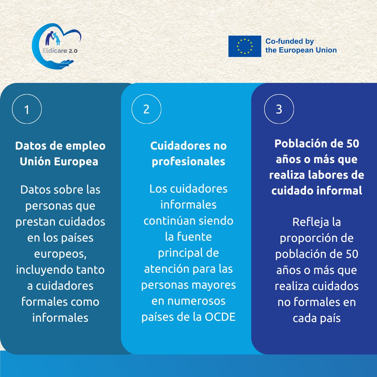 Lares tweet media