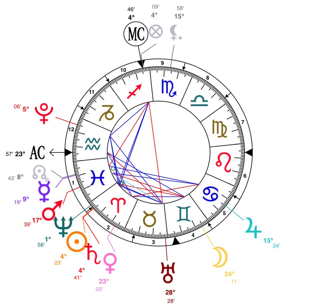 فاطمه tweet media