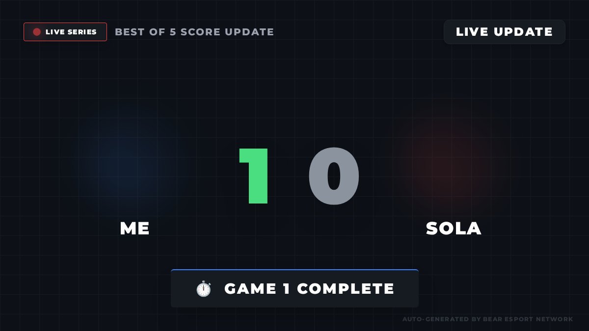 Bear Network tweet media