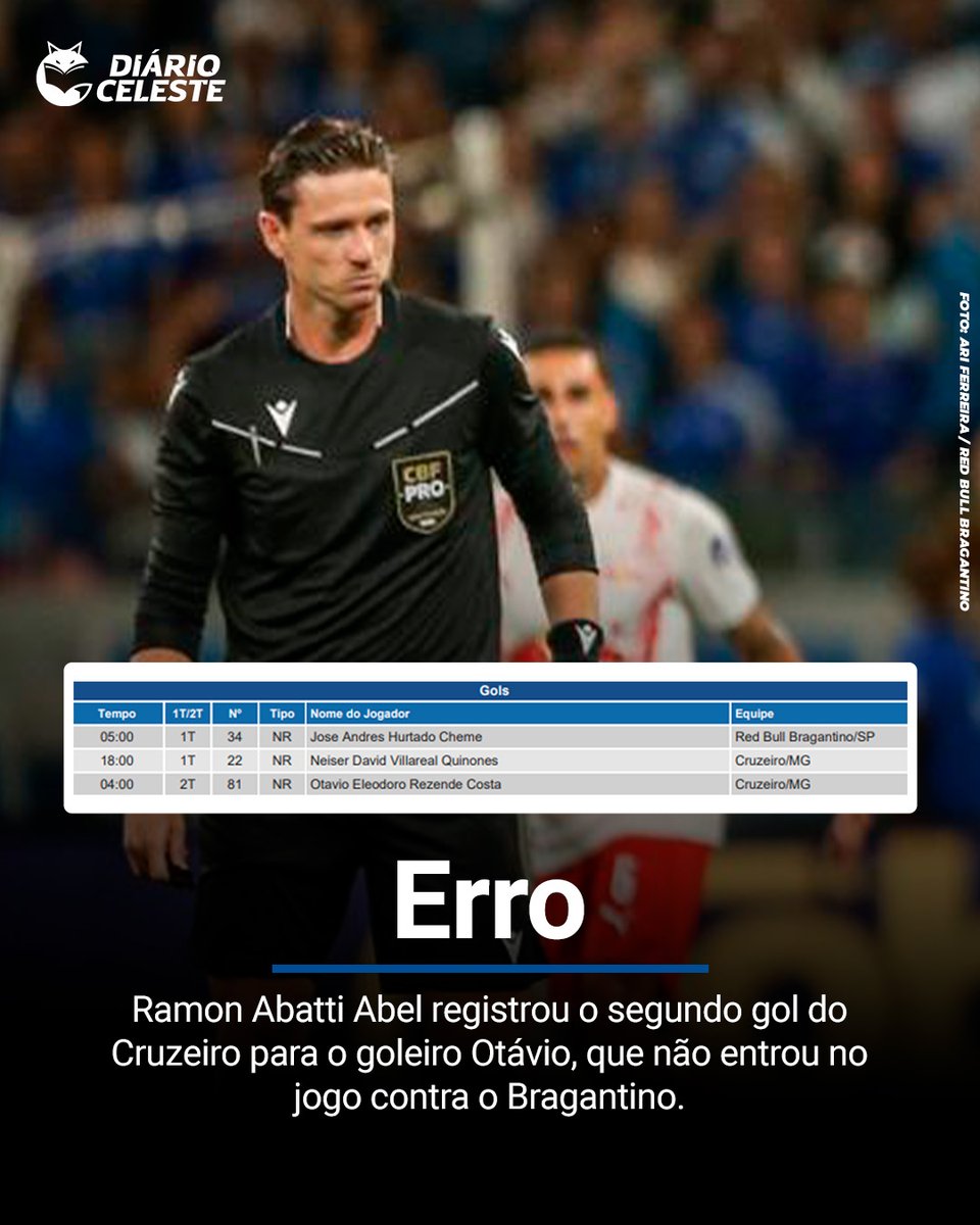 Diário Celeste | Cruzeiro tweet media