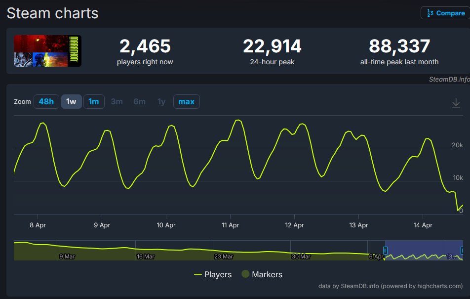 Serahiel tweet media