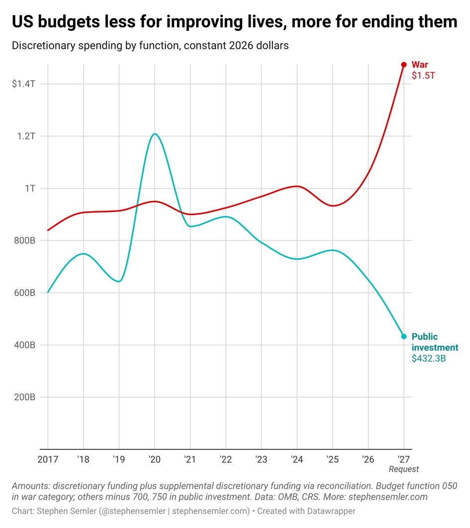 Secular Talk (KyleKulinskiShow@bsky.social) tweet media
