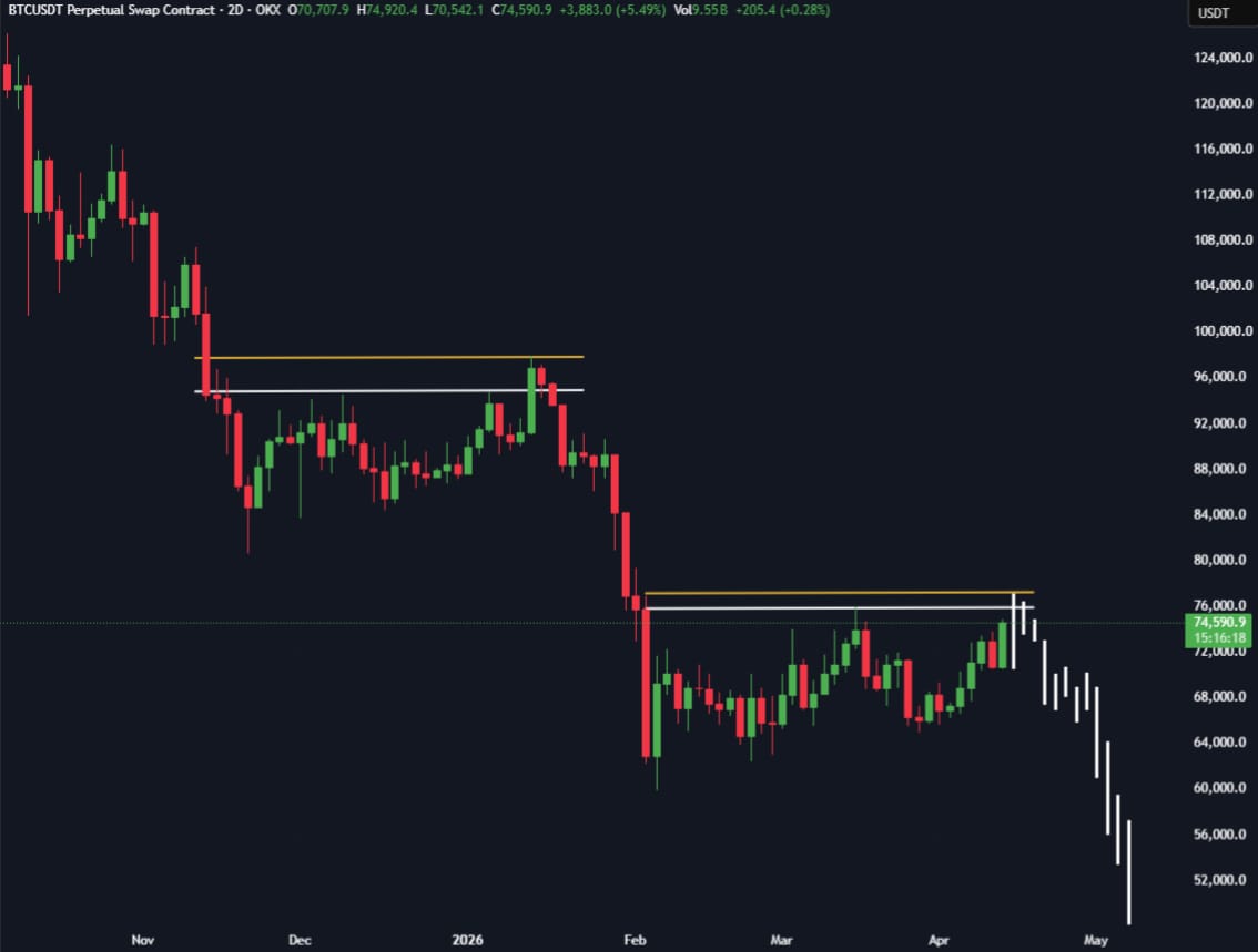 Davinci Jeremie tweet media