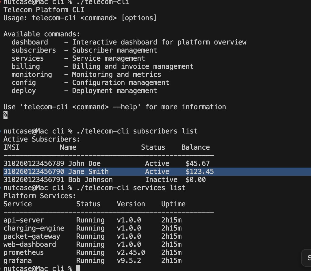 The system is almost ready 😂😂😂
I will open source when most of the code is well done too dirty as of now
