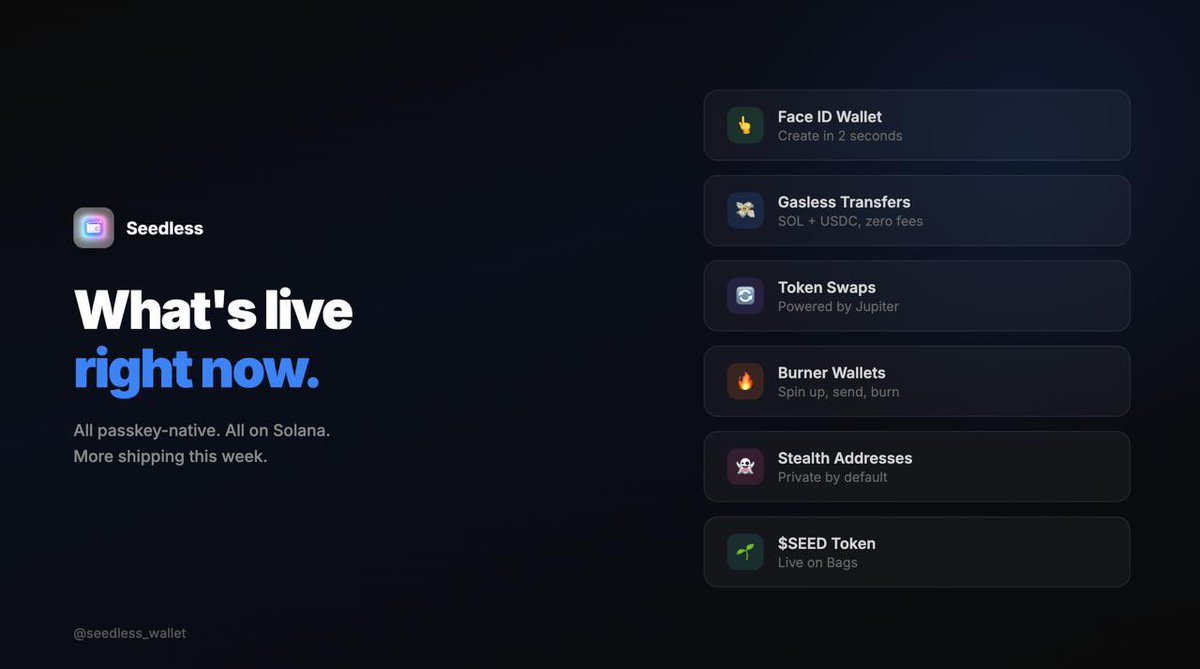 What's live right now:

- Wallet creation with Face ID
- Gasless SOL + USDC transfers
- Token swaps via Jupiter
- Burner wallets for privacy
- Stealth addresses
- $SEED token on Bags

All passkey-native. All on Solana

More shipping this week