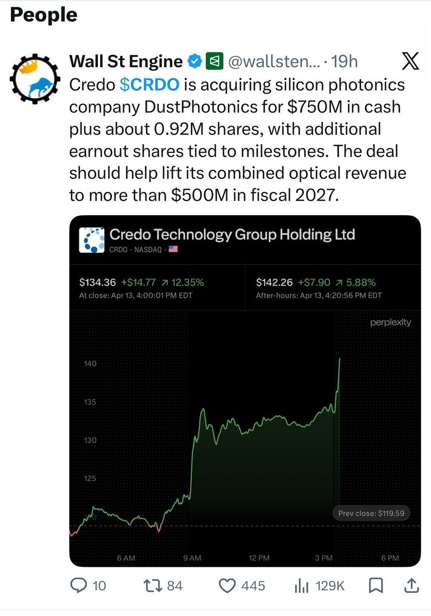 Bernard J. Snowden tweet media