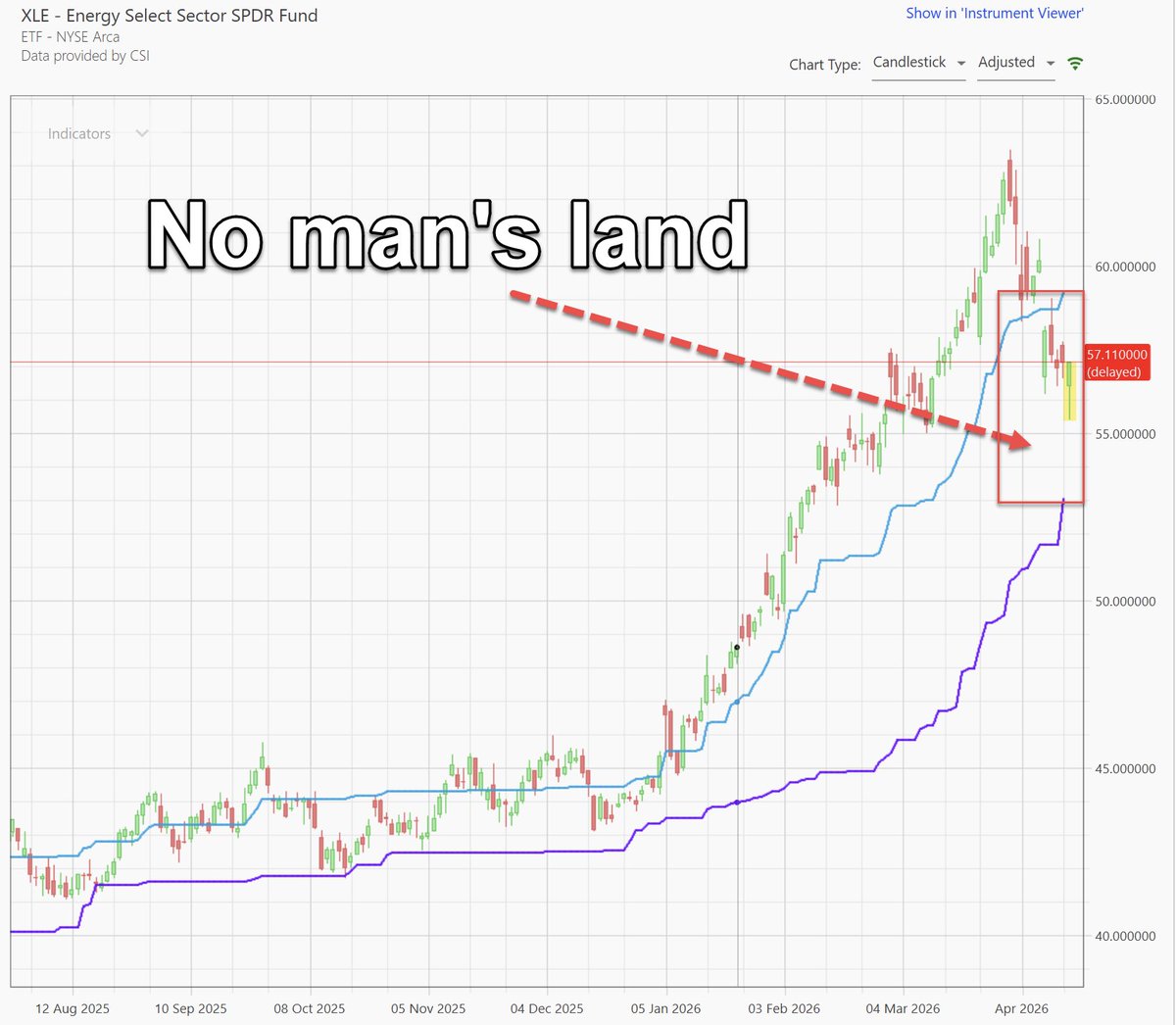 Dan Murphy tweet media