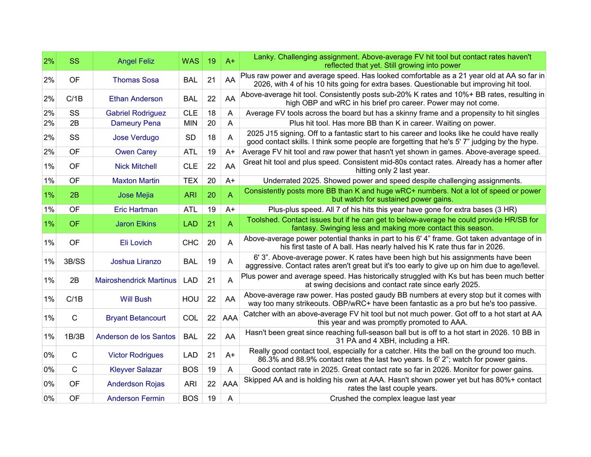 Charles Trimble tweet media