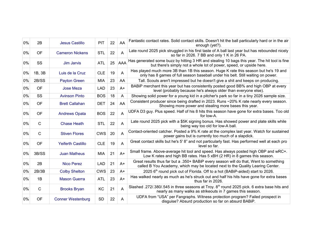 Charles Trimble tweet media