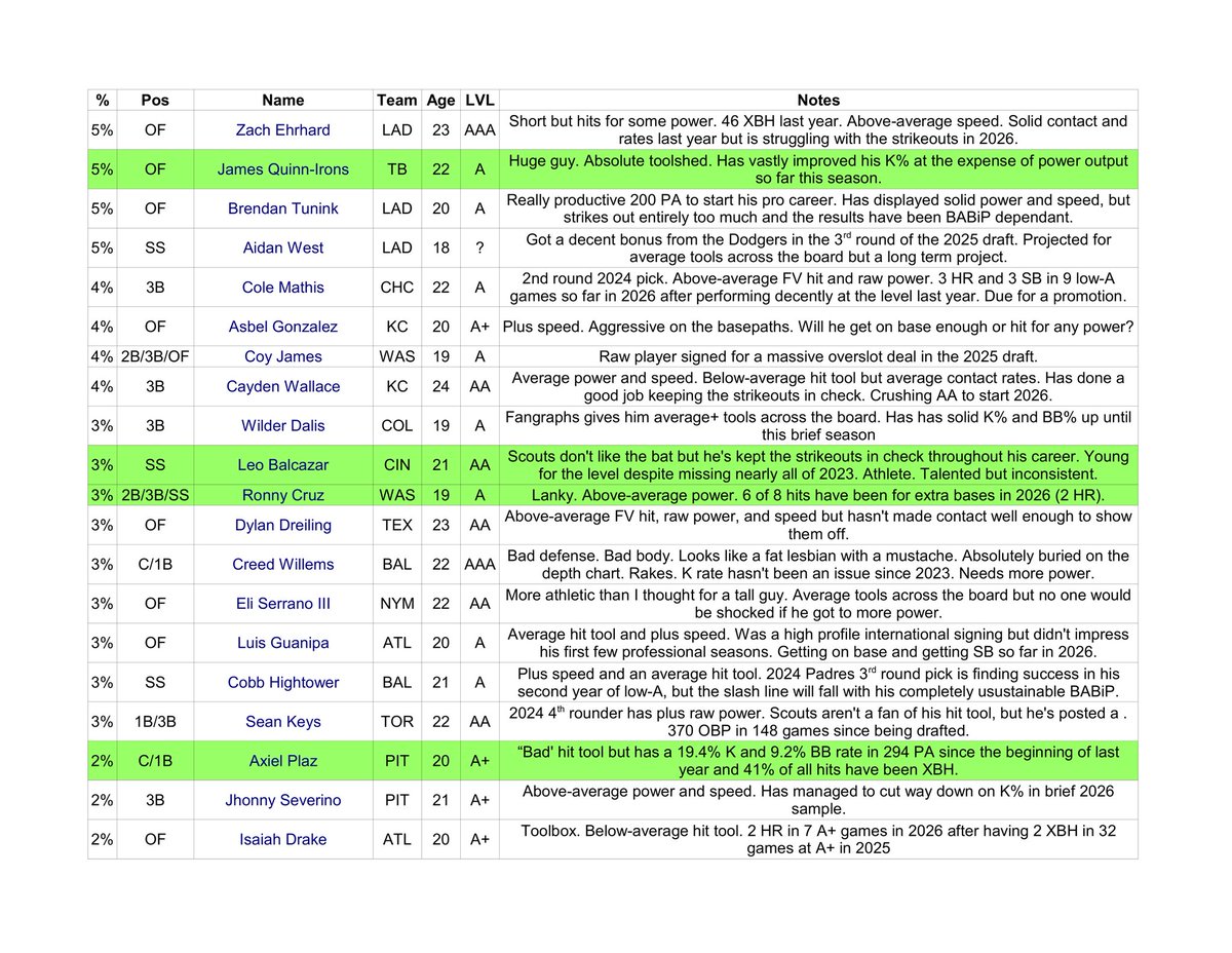 Charles Trimble tweet media
