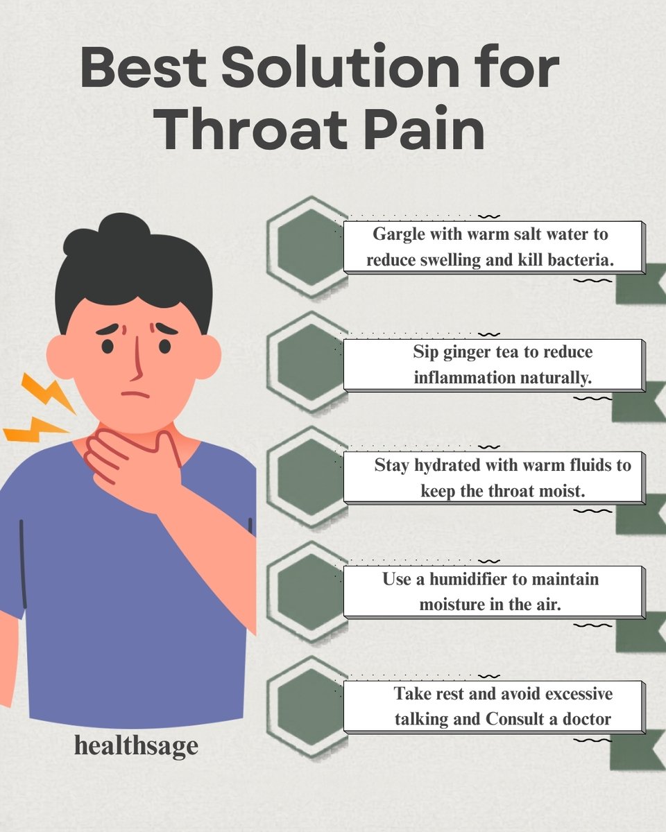 healthsagefit's tweet image. Find relief fast with proven remedies for throat pain. Stay hydrated, rest well, and consult a healthcare professional if needed. 🌿💧 #ThroatPainRelief #HealthTips #StayHealthy #WellnessJourney #ProfessionalAdvice
