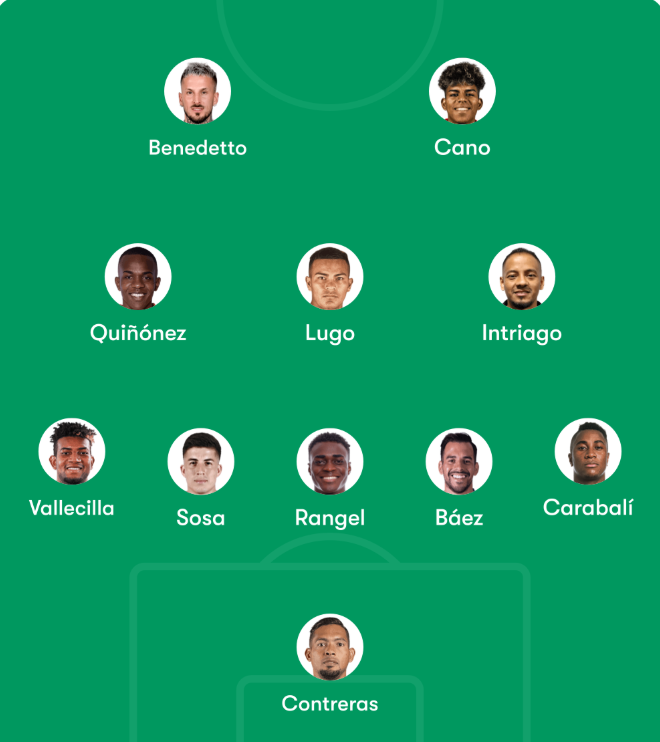 ADVZsoy's tweet photo. 🚨 Posible XI de Barcelona SC para esta noche en Copa Libertadores
Farías apostaría por un esquema 5-3-2, reforzando la defensa con una línea de cinco. 
Una propuesta táctica que prioriza el orden defensivo y el contraataque en un duelo clave ante Boca Jrs. https://t.co/B89X8SBQEG