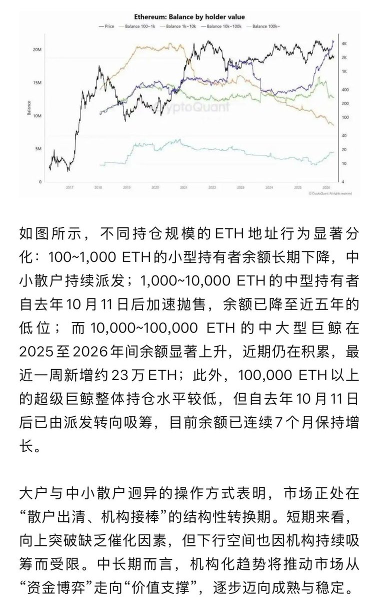 BISHICPS's tweet photo. 4月14日行情分析—币市操盘手

再次突破75000，这一次还会“骗炮”吗？

对长期投资者而言，只要保持耐心，屏蔽短期波动与噪音，专注于机构化趋势下价值支撑的逐步夯实，便能在震荡中不断积累筹码，熬到下一轮由流动性改善与基本面共振驱动的真正主升浪到来。

原文链接：https://t.co/1R8CVJk0Qc https://t.co/cgOrWLIEnc