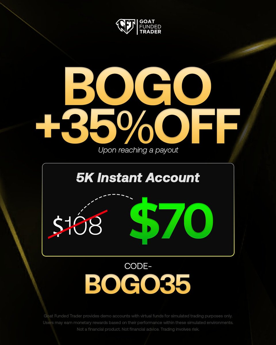 Goat Funded Trader tweet media