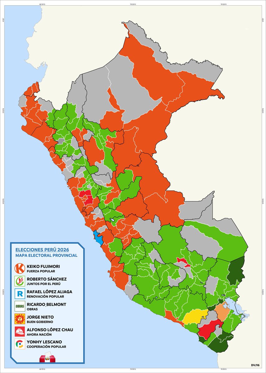 Fanodric tweet media