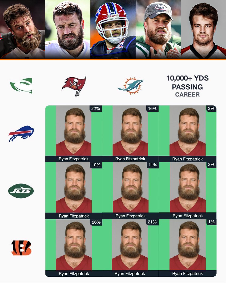 DraftKings tweet media