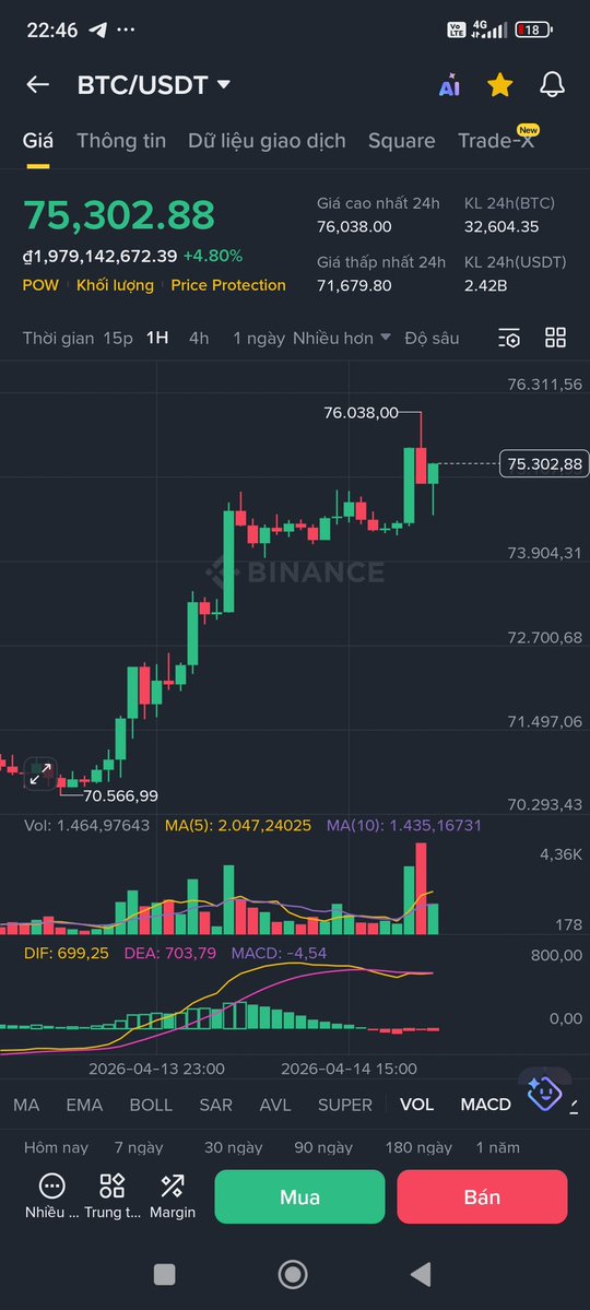 TGD Crypto tweet media