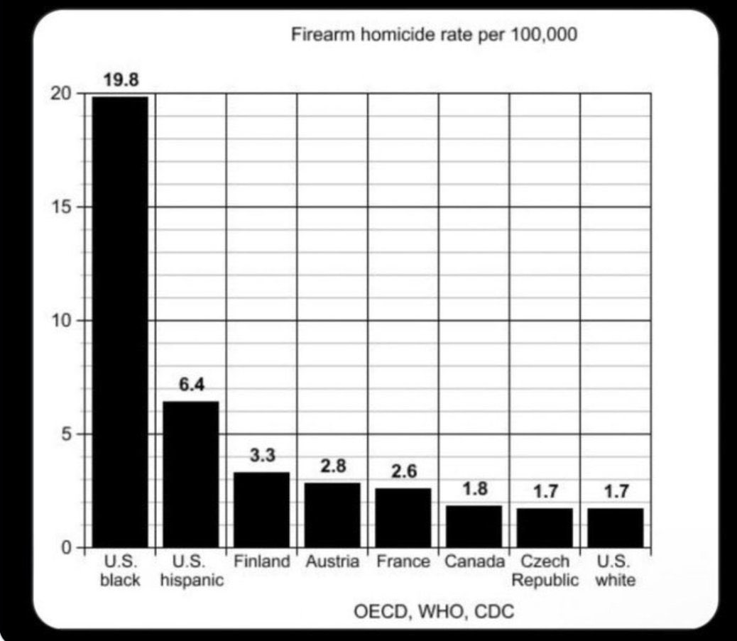 Daniel S. tweet media