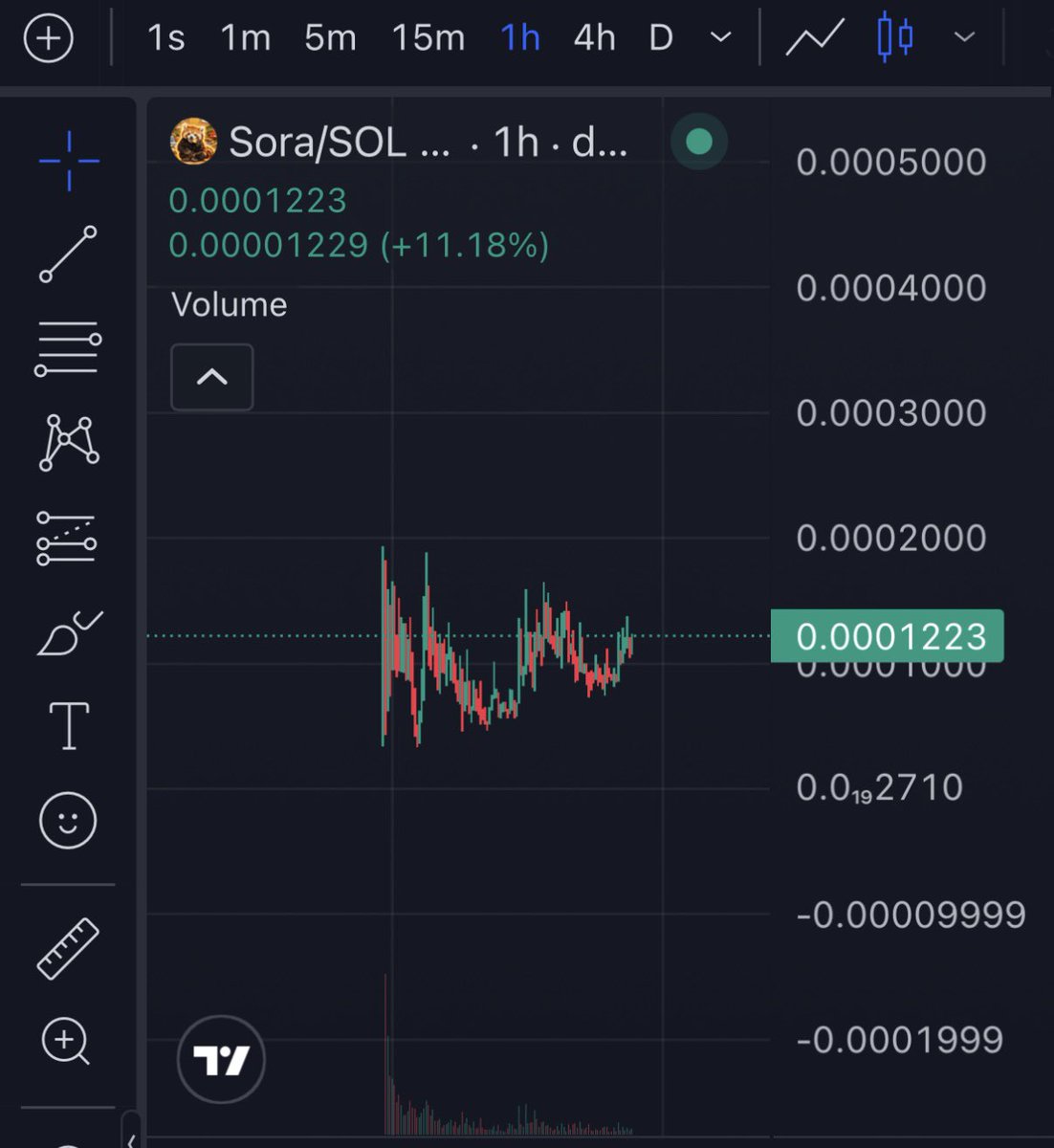 Cryptoshi tweet media