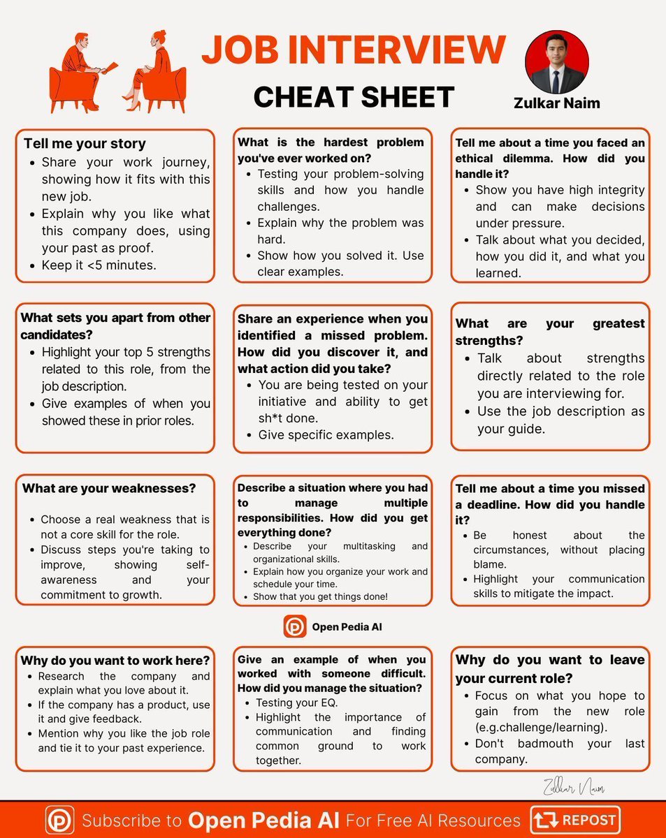 zulkarnaimx's tweet photo. Prepare for these 12 questions to succeed your next job interview

Bookmark 🔖

Remember, preparation + positivity = success.

What’s your underrated interview tip? https://t.co/topijcbxc8