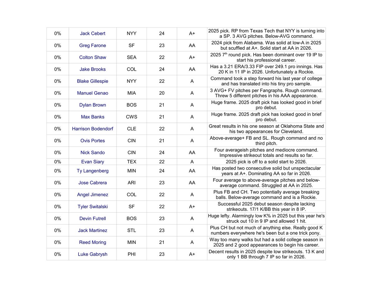 Charles Trimble tweet media