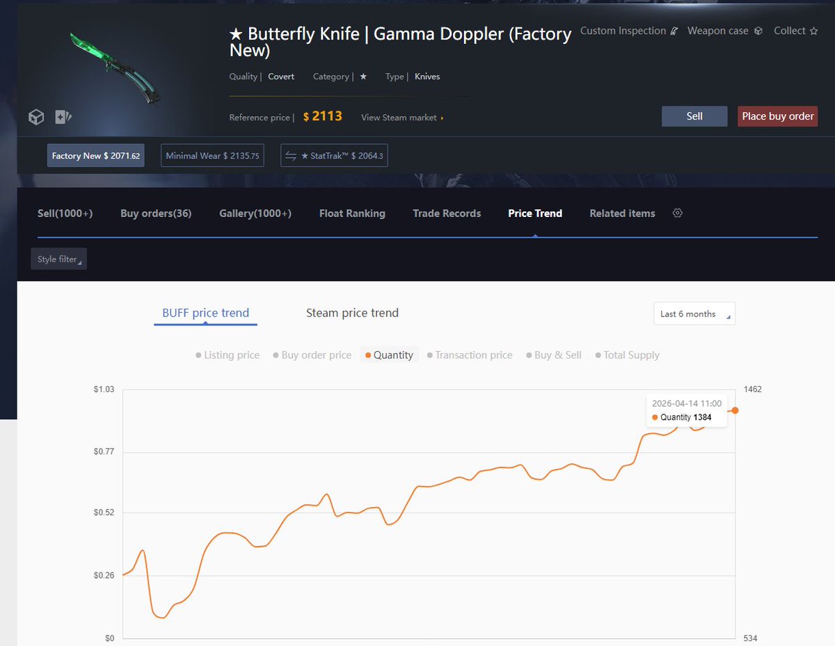 IAMJERM - Buying CS2 Skins tweet media
