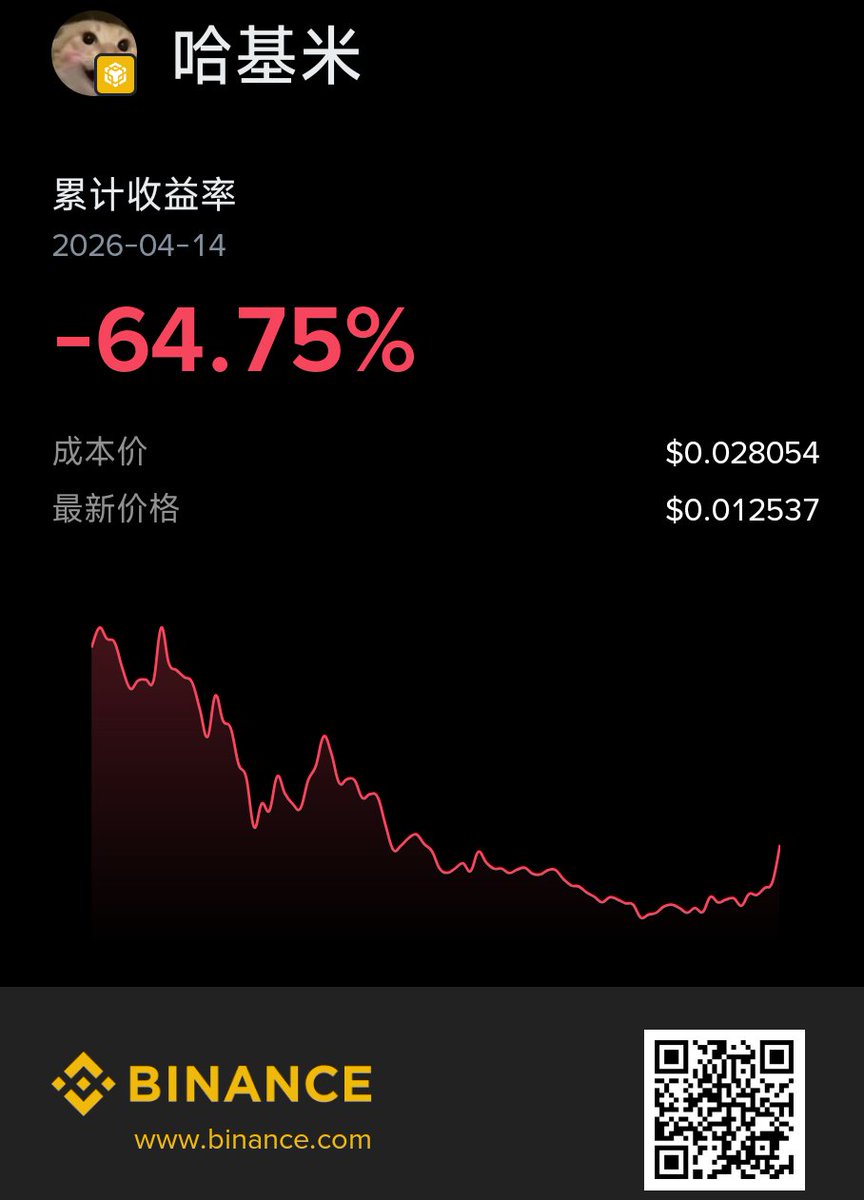 Mars 🔶 BNB tweet media