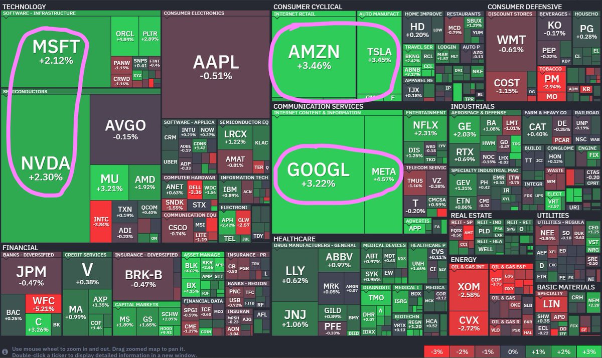 Master WU tweet media