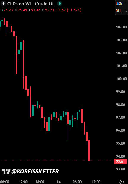 美股焦点 tweet media