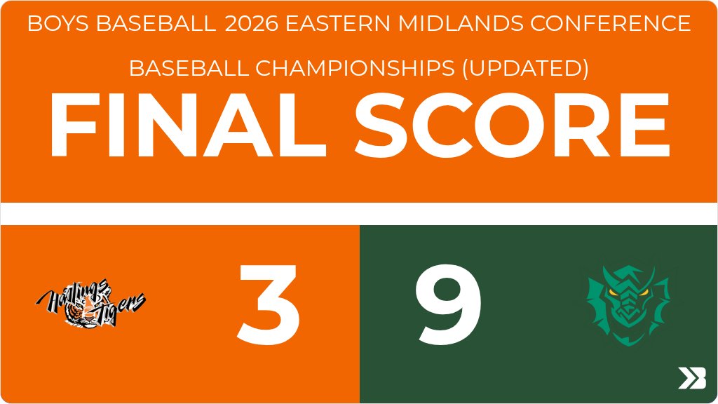 HastingsTigers's tweet photo. Boys Baseball (Varsity) Score Posted - 2026 Eastern Midlands Conference Baseball Championships (Updated) - Hastings Tigers lose to Gretna Dragons 9-3. https://t.co/wz2CTsnzbs https://t.co/bbg7jh2lbQ