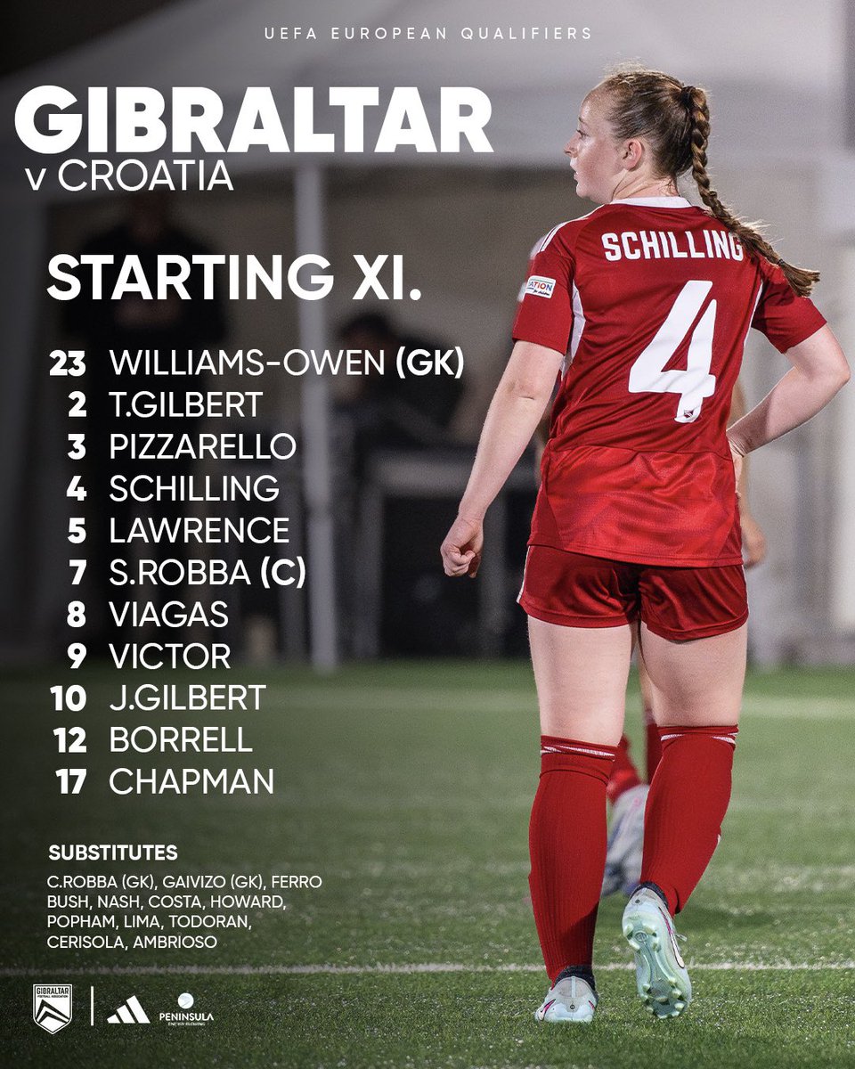 GibraltarFA's tweet photo. Your Gibraltar Line-Up to face Croatia at the Europa Point Stadium 🇬🇮 https://t.co/2g6C0XI0Tm