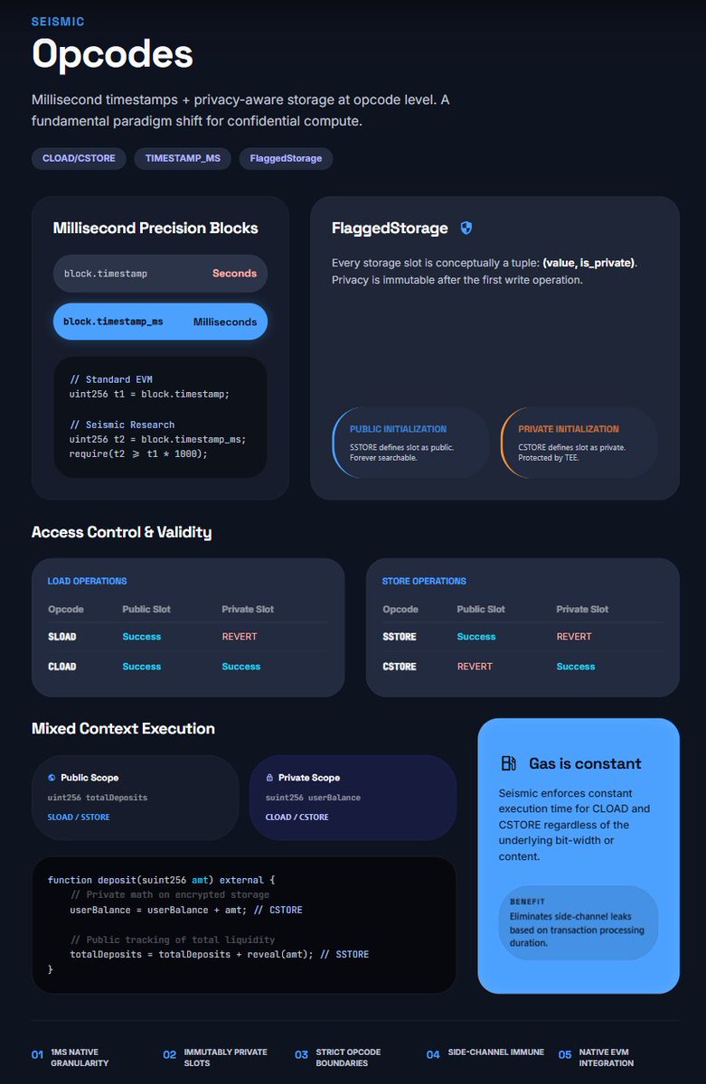 facrael (❖,❖) tweet media