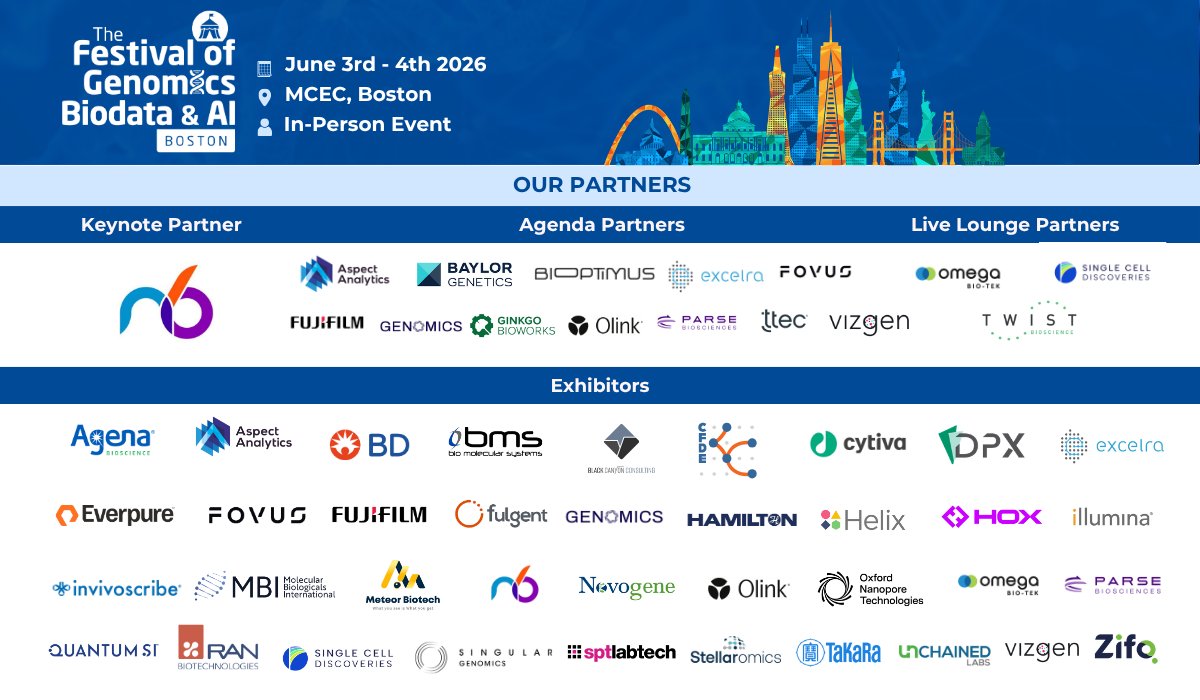 FLGenomics's tweet image. Thank you to all our sponsors for helping to make The Festival of Genomics, Biodata &amp;amp; AI possible. Their continued support means we can offer free tickets to 90% of attendees. More info here: hubs.la/Q04bYBW90 #FOGBoston #genomics #biodata #AI