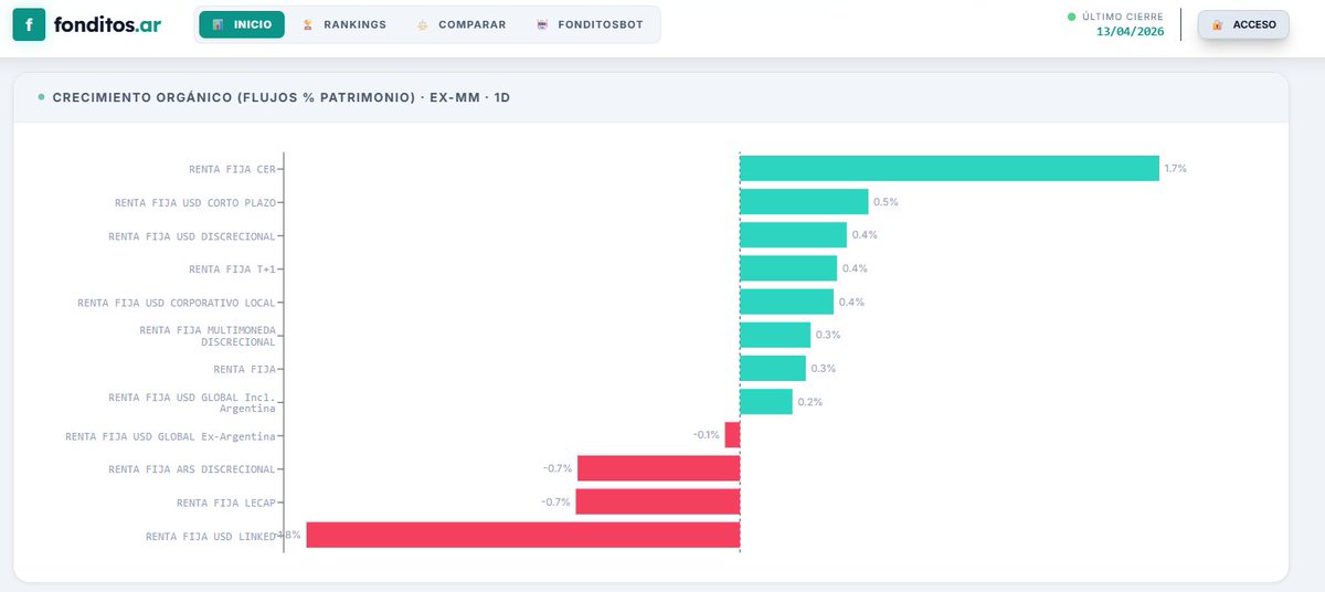 Fonditos tweet media
