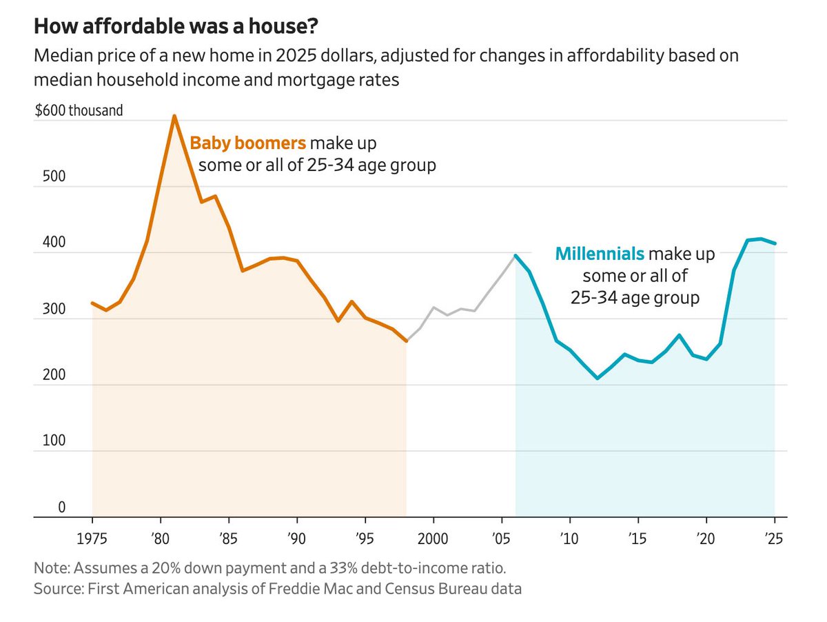 Aziz Sunderji tweet media