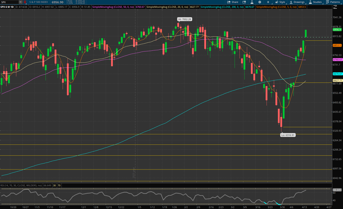 northwestdr tweet media