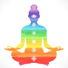 energiasyterapi's tweet photo. El #estrés, las preocupaciones, los disgustos o la #rutina diaria pueden desequilibrar tus #chakras.
Un #equilibradodechakras te ayuda a restaurar el correcto flujo de Energía por todo tu canal energético central 😉.
Más info en mi #blog👇
https://t.co/9L259avpL0
#madrid #salud https://t.co/SaIZYxWEUC