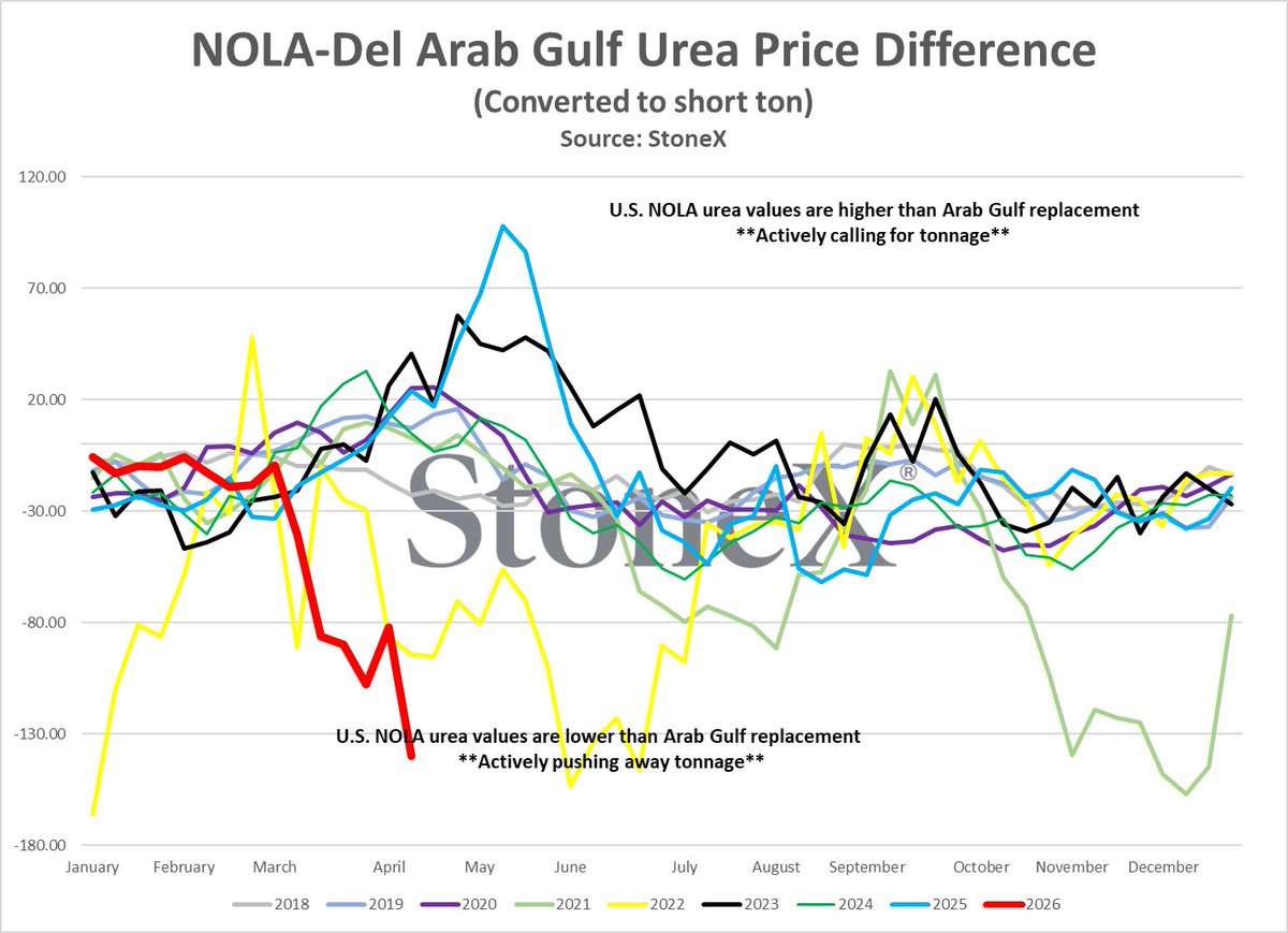 Josh Linville tweet media