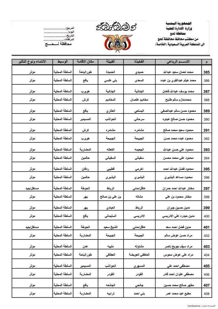 alialabbasi004's tweet photo. #تسريبات -- اللجنة الخاصة #السعودية تحاول شراء ناشطين وشخصيات اجتماعية في محافظة لحج

++++++++++++++++++++

رفع محافظ لحج السابق أحمد عبدالله تركي كشف باكثر من أربعمائة واثنان وسبعون شخص من محافظة لحج إلى اللجنة الخاصة السعودية بناء على طلب من اللجنة السعودية التي طلبت أسماء أبرز المؤثرين والشخصيات الاجتماعية في مناطق ومدن محافظة لحج، بحسب كشوفات مسربة حصلت عليها.

يتم منح الاسماء المرفوعة راتب شهري من السعودية بواقع خمسة آلاف ريال سعودي لكل شخص..

وبحسب مصادر أن المحافظ الذي عقد اجتماع مصغر مع كل من المشير محمود الصبيحي عضو مجلس القيادة الرئاسي والقيادي حمدي شكري توافق الثلاثة على اختيار اسماء من معارفهم ووفق رغباتهم وليس بناء على معيار حقيقي وتحاهلوا آلاف الناشطين الحقيقين الذي يعتبروا من المؤثرين في محافظة لحج..

الأمر الثاني أنه وعلى الرغم من اعتماد اللجنة السعودية موازنة لهذه المجموعة تقدر باثنين مليون وثلاثمائة وستين ألف ريال سعودي شهريا ويجري دفعها كل شهر الا أن معظم الأشخاص الذين وردت اسمائهم في الكشف لم يتسلموا ريالا واحداً حتى يومنا هذا..

#السعوديه_تدعم_الاخوان