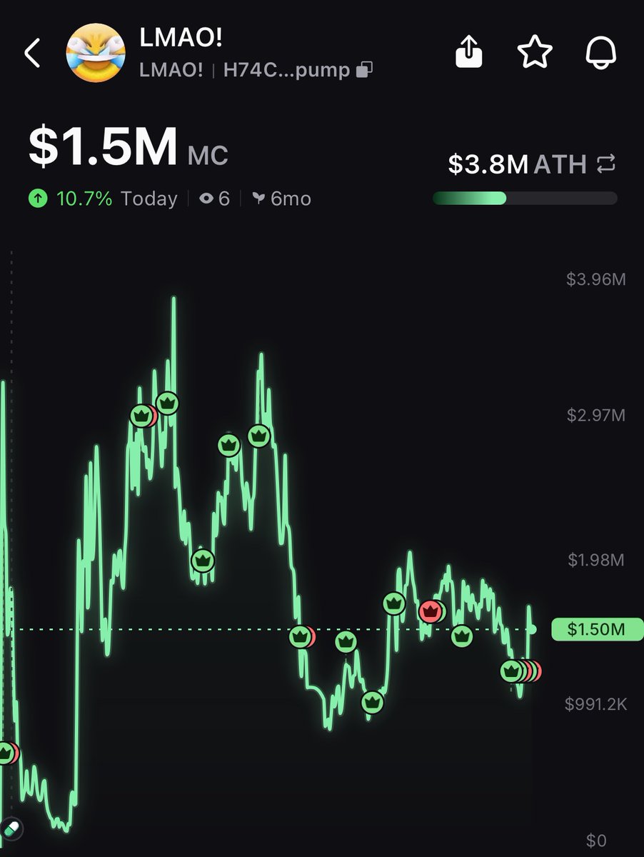 The Alchemist (🧪,⚗️) tweet media