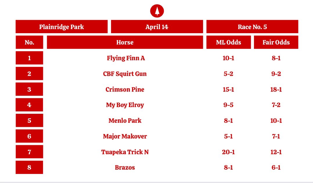 Ivory Pine Syndicate tweet media