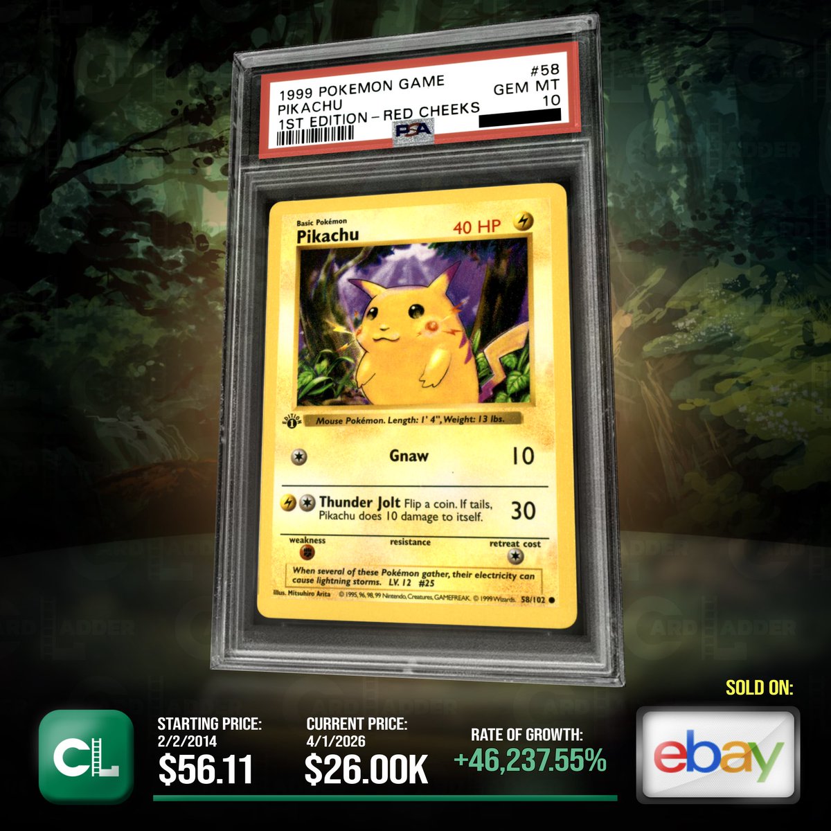 Card Ladder tweet media