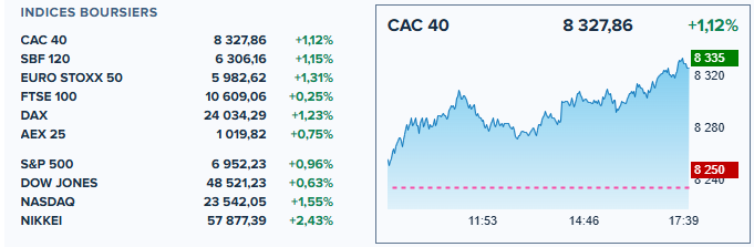 Boursorama tweet media